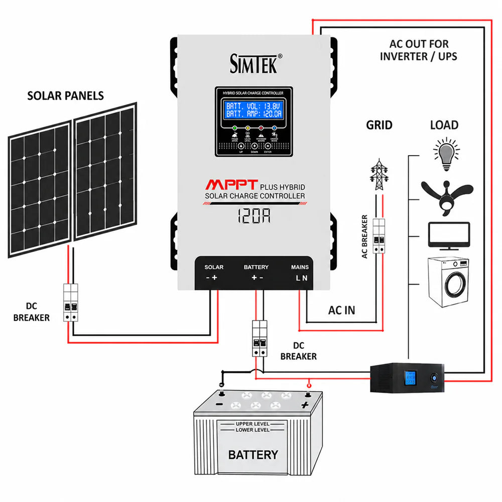 simtek mppt plus hybrid solar charge controller 170v 120a 12v/24v dual lcd