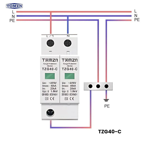 TOMZN 2 Pole AC SPD – TZG40-C